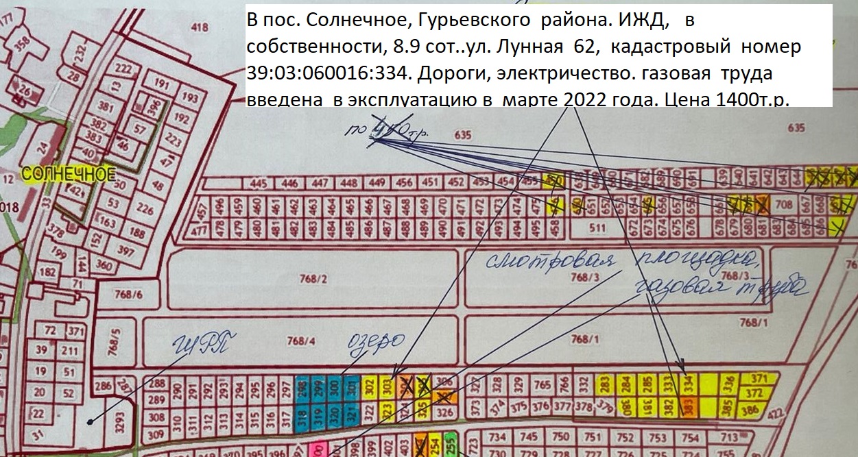 Купить Участок В Солнечном Доме